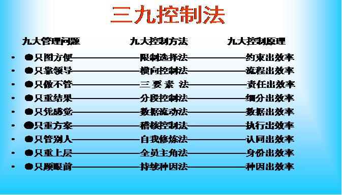 贏在執行 精益生產事業部的駐廠式培訓如何引領制造型企業變革